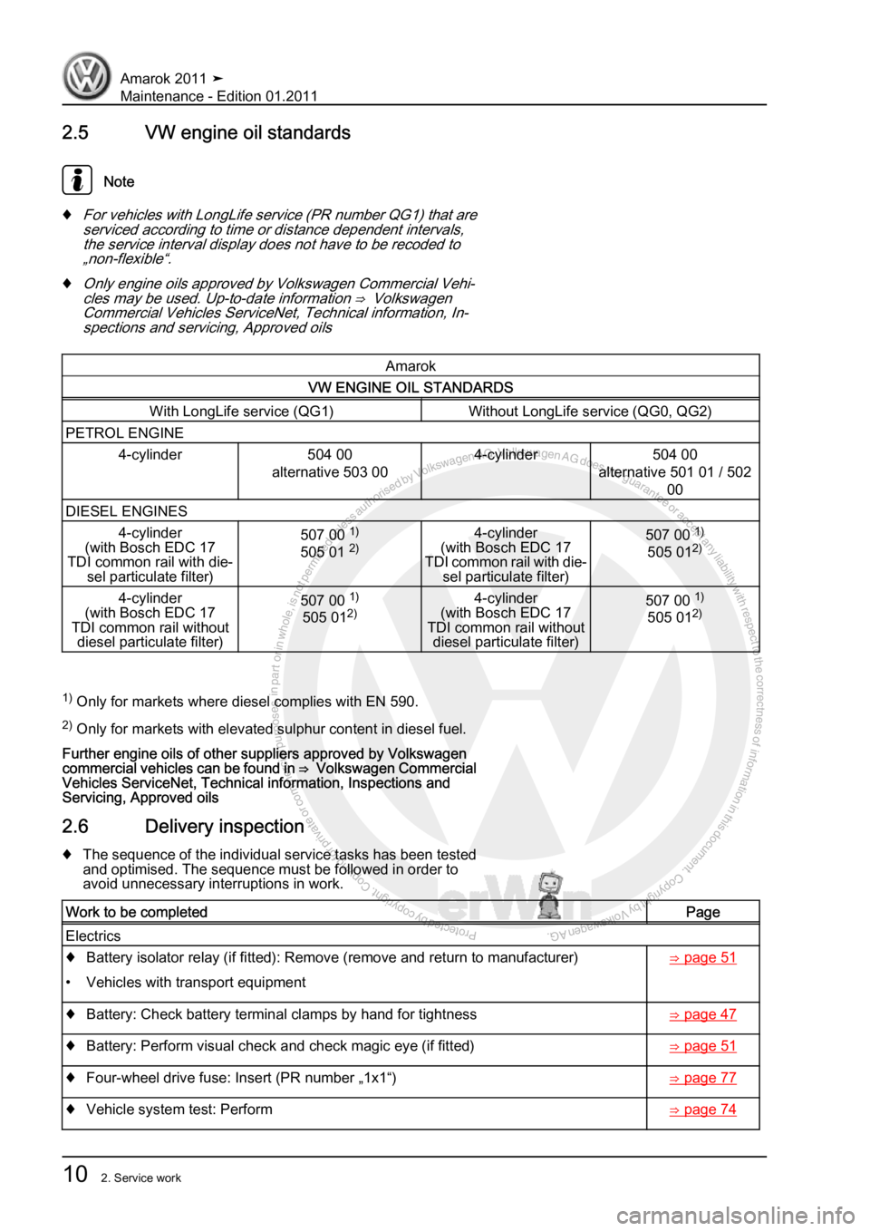 VOLKSWAGEN AMAROK 2010  Service Manual Protected by copyright. Copying for private or commercial purposes, in partor in whole, is not permitted unless authorised by Volkswagen AG. Volkswagen AG does notguarantee or accept any liability wit