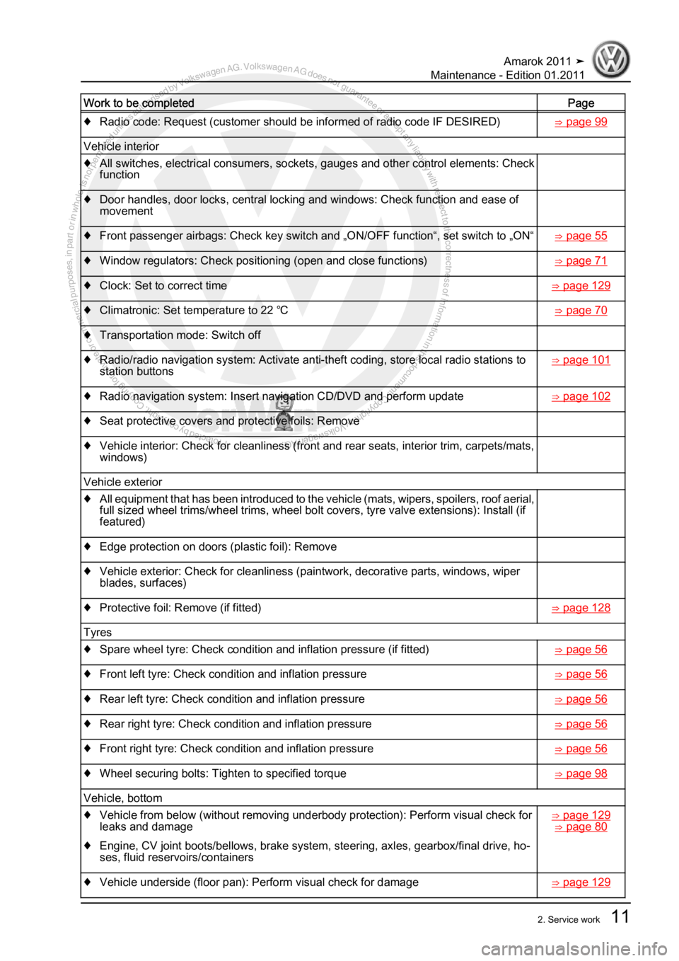 VOLKSWAGEN AMAROK 2010  Service Manual Protected by copyright. Copying for private or commercial purposes, in partor in whole, is not permitted unless authorised by Volkswagen AG. Volkswagen AG does notguarantee or accept any liability wit