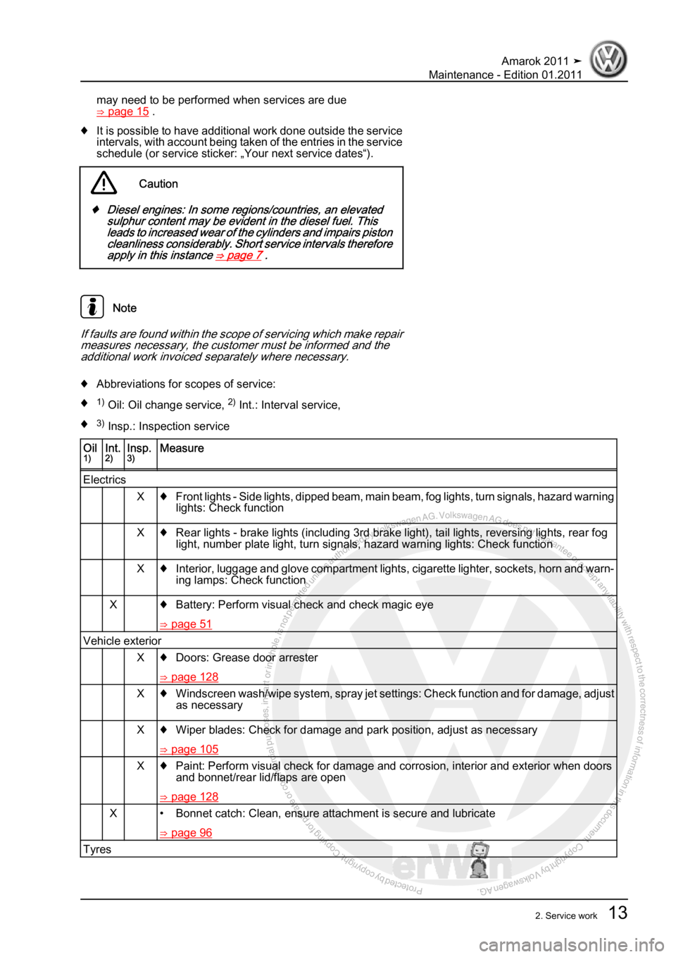 VOLKSWAGEN AMAROK 2010  Service Manual Protected by copyright. Copying for private or commercial purposes, in partor in whole, is not permitted unless authorised by Volkswagen AG. Volkswagen AG does notguarantee or accept any liability wit