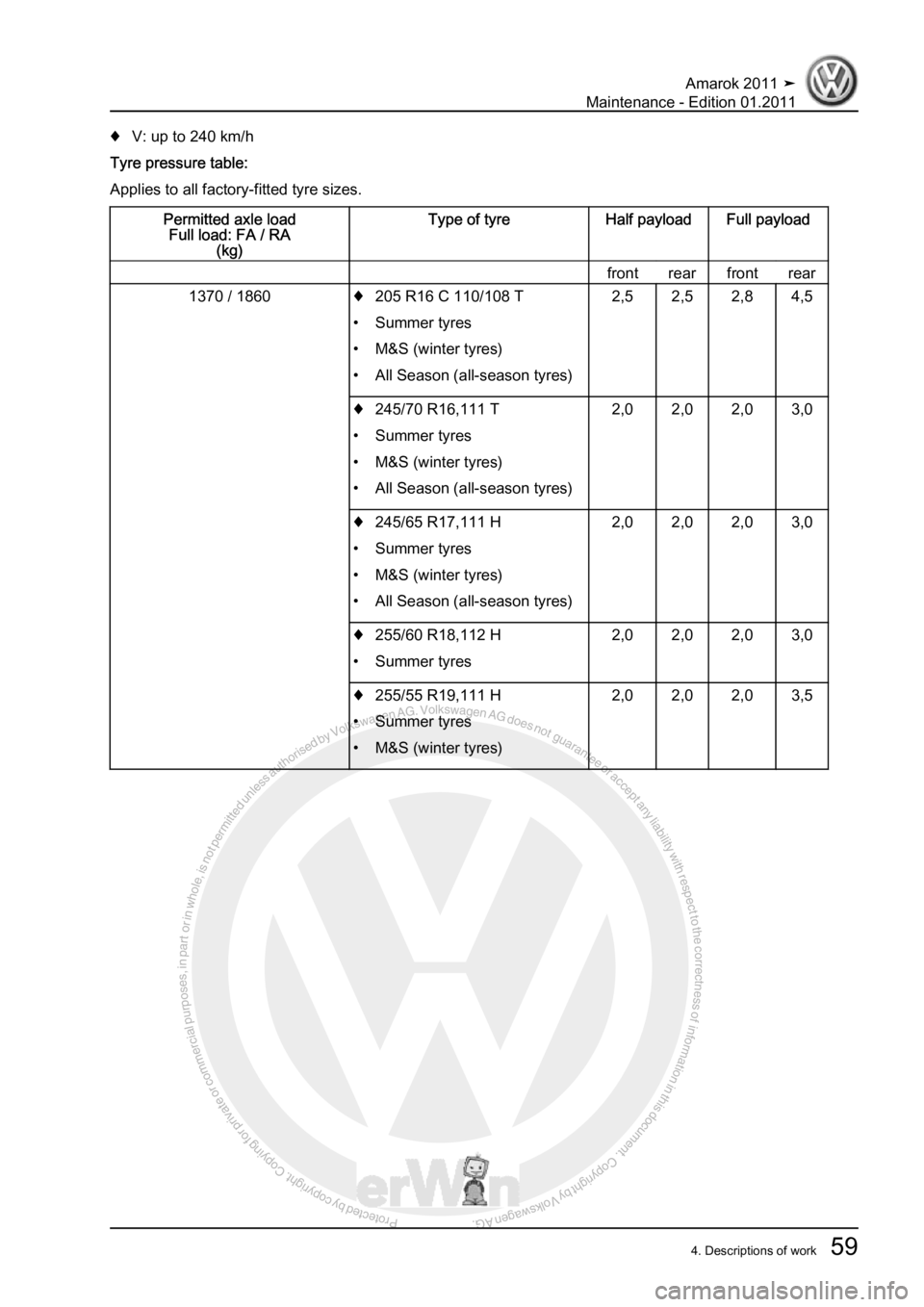 VOLKSWAGEN AMAROK 2010  Service Manual Protected by copyright. Copying for private or commercial purposes, in partor in whole, is not permitted unless authorised by Volkswagen AG. Volkswagen AG does notguarantee or accept any liability wit