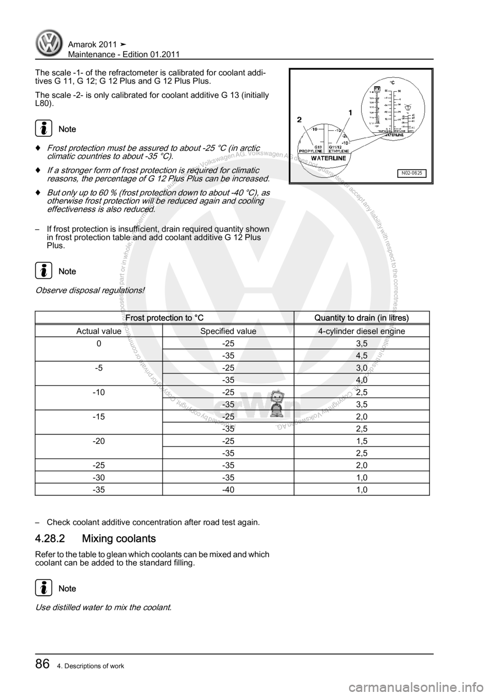 VOLKSWAGEN AMAROK 2010  Service Manual Protected by copyright. Copying for private or commercial purposes, in partor in whole, is not permitted unless authorised by Volkswagen AG. Volkswagen AG does notguarantee or accept any liability wit