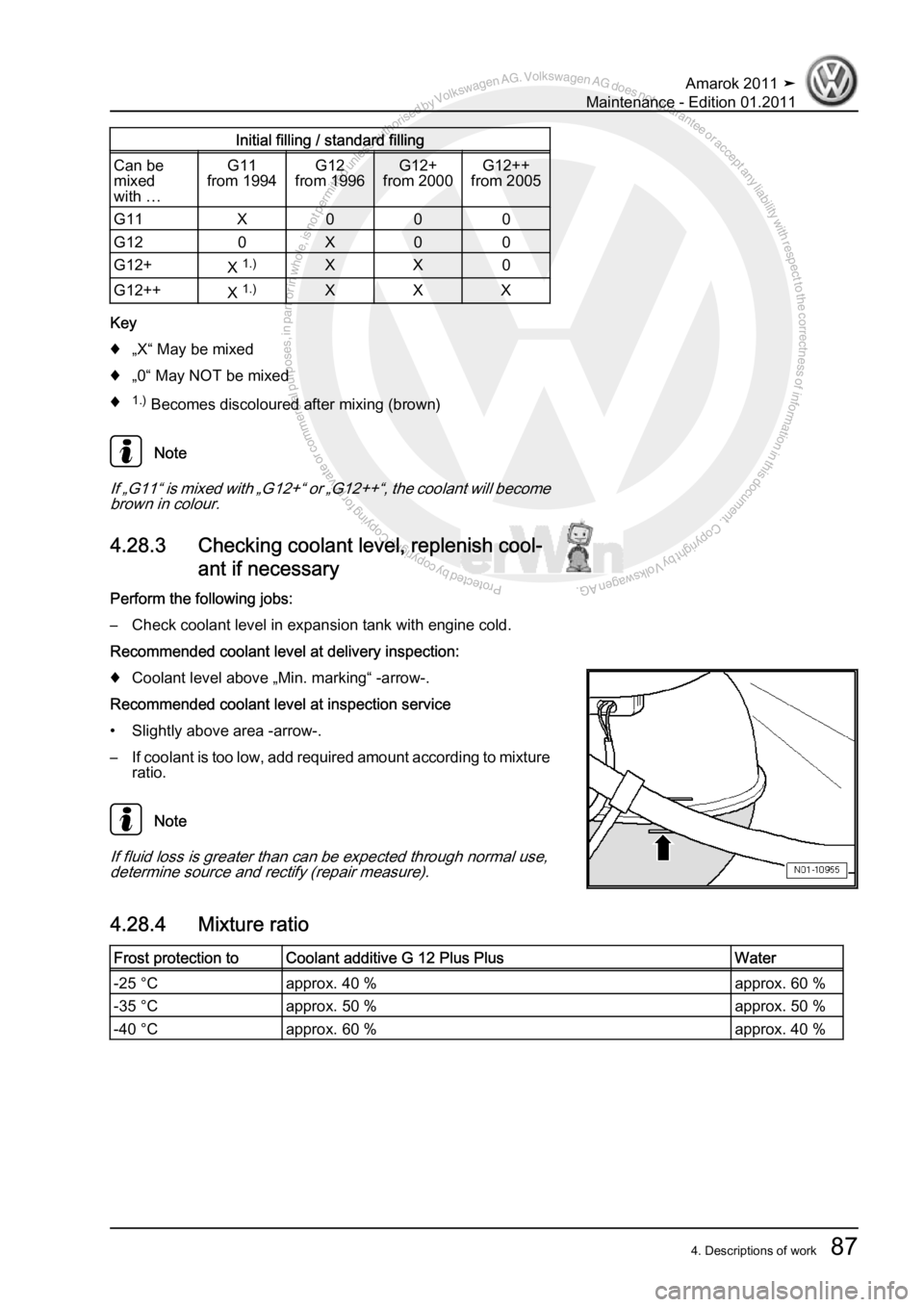 VOLKSWAGEN AMAROK 2010  Service Manual Protected by copyright. Copying for private or commercial purposes, in partor in whole, is not permitted unless authorised by Volkswagen AG. Volkswagen AG does notguarantee or accept any liability wit