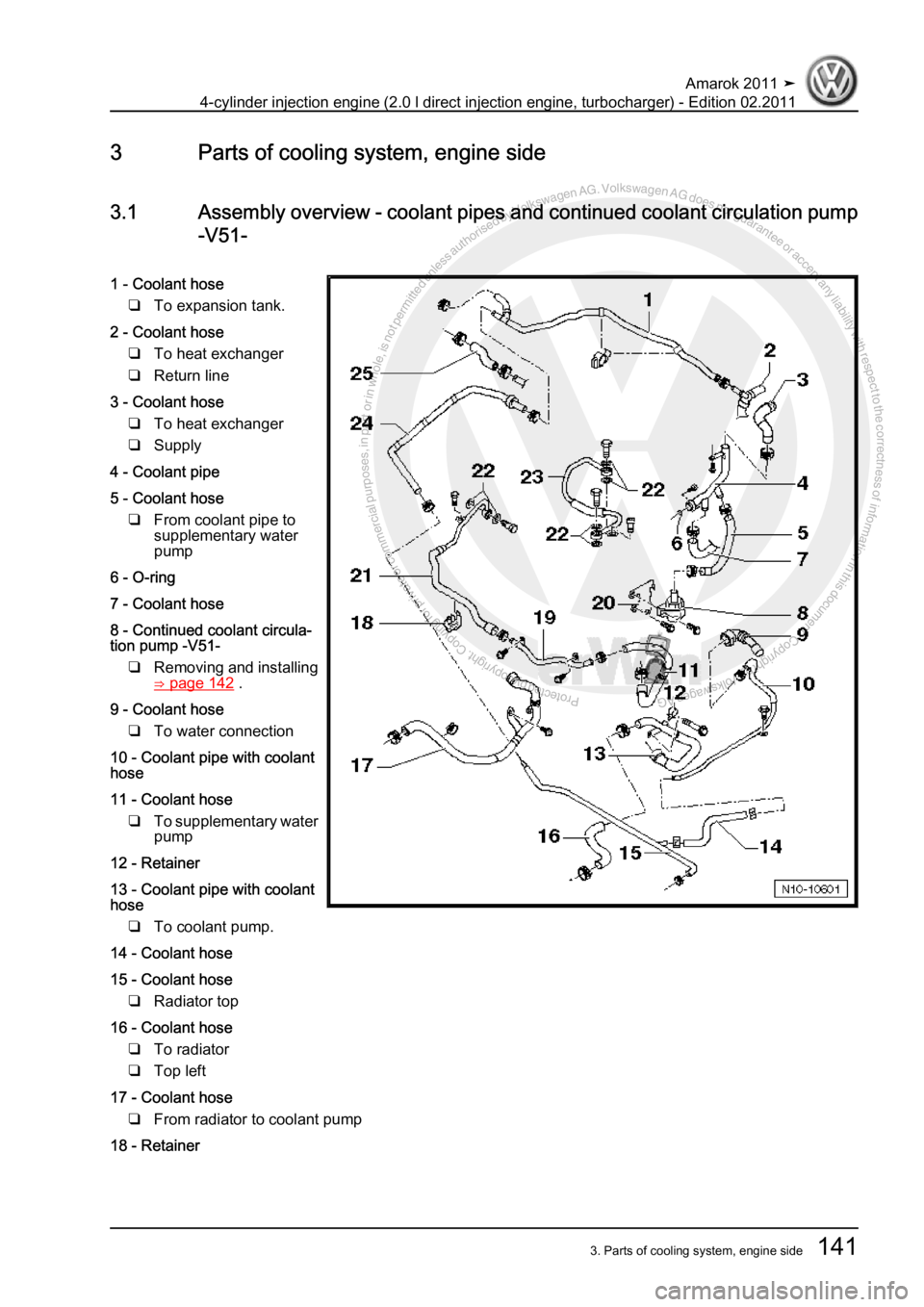 VOLKSWAGEN AMAROK 2011  Workshop Manual Protected by copyright. Copying for private or commercial purposes, in partor in whole, is not permitted unless authorised by Volkswagen AG. Volkswagen AG does notguarantee or accept any liability wit