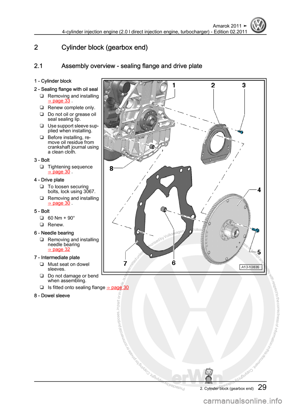 VOLKSWAGEN AMAROK 2011  Workshop Manual Protected by copyright. Copying for private or commercial purposes, in partor in whole, is not permitted unless authorised by Volkswagen AG. Volkswagen AG does notguarantee or accept any liability wit