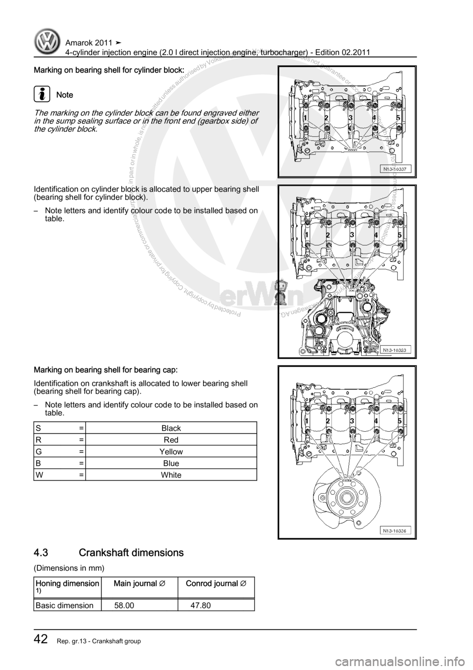 VOLKSWAGEN AMAROK 2011  Workshop Manual Protected by copyright. Copying for private or commercial purposes, in partor in whole, is not permitted unless authorised by Volkswagen AG. Volkswagen AG does notguarantee or accept any liability wit