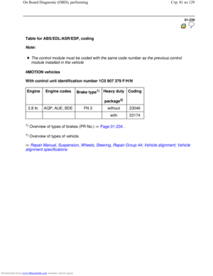 Page 247