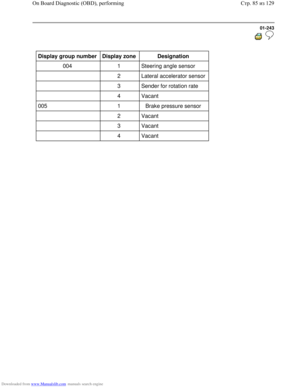 Page 251