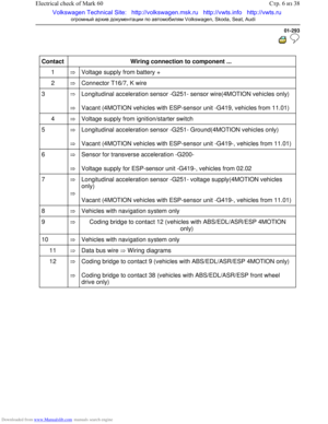 Page 301