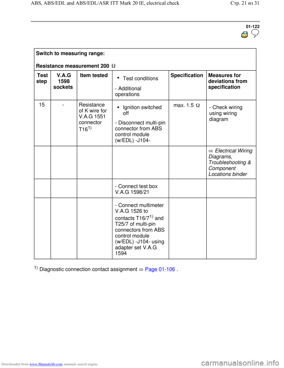 VOLKSWAGEN BORA 1998  Service Manual Downloaded from www.Manualslib.com manuals search engine 01-122
  
 
Switch to measuring range:  
Resistance measurement 200    
Test 
step  V.A.G 
1598 
sockets  Item tested  Test conditions 
- Addit