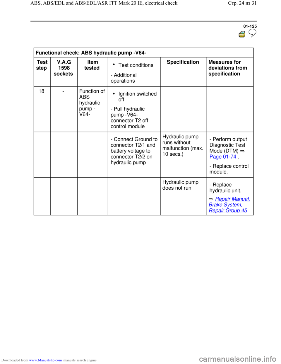 VOLKSWAGEN BORA 1998  Service Manual Downloaded from www.Manualslib.com manuals search engine 01-125
  
 
Functional check: ABS hydraulic pump -V64-  
Test 
step  V.A.G 
1598 
sockets  Item 
tested   
Test conditions 
- Additional 
opera