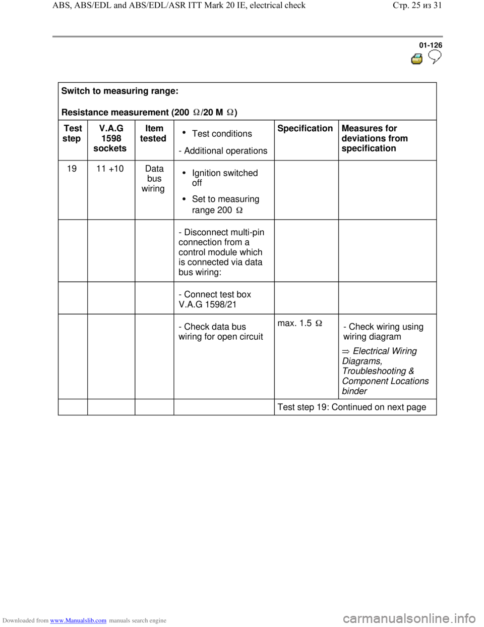 VOLKSWAGEN BORA 1998  Service Manual Downloaded from www.Manualslib.com manuals search engine 01-126
  
 
Switch to measuring range:  
Resistance measurement (200  /20 M  )  
Test 
step  V.A.G 
1598 
sockets  Item 
tested   Test conditio