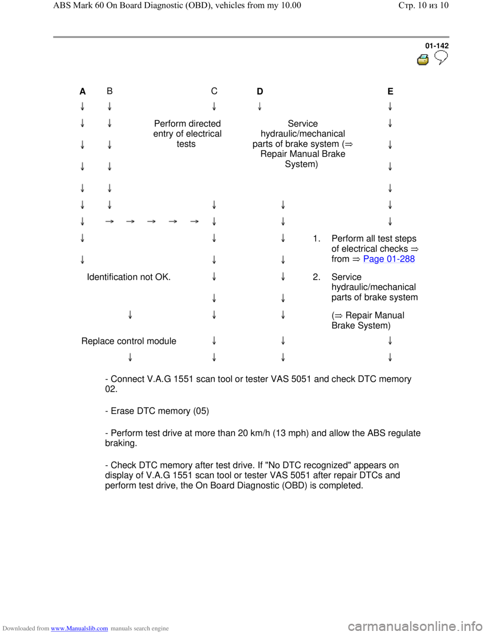 VOLKSWAGEN BORA 1998  Service Manual Downloaded from www.Manualslib.com manuals search engine 01-142
  
 
     
A      B           
   C           
D  
                       
E                 
     
  
  
             
          
     