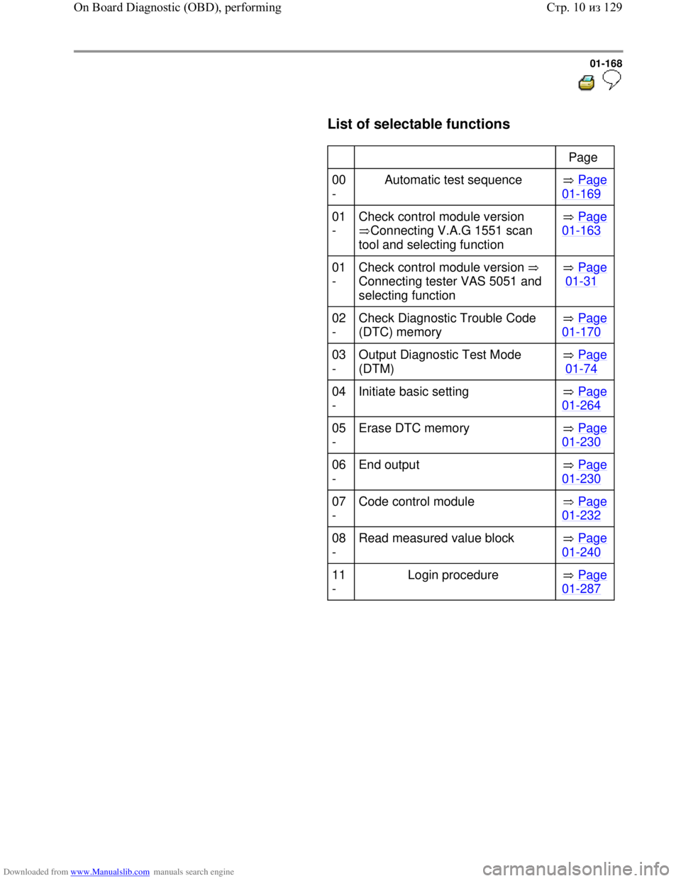 VOLKSWAGEN BORA 1998  Service Manual Downloaded from www.Manualslib.com manuals search engine 01-168
  
 
     List of selectable functions  
     
      Page  
00 
-  Automatic test sequence    Page 
01-169   
01 
-  Check control modul