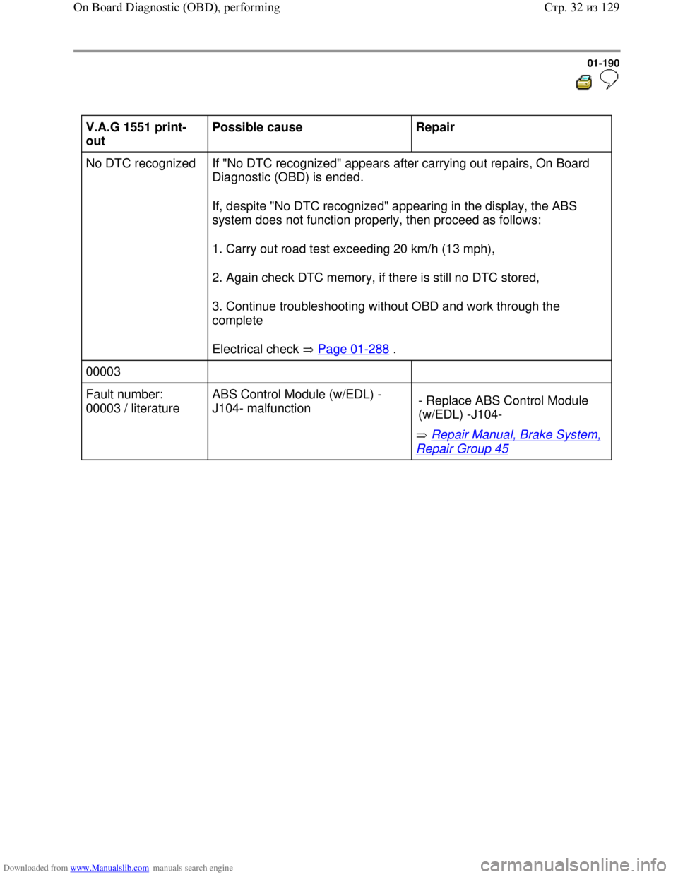 VOLKSWAGEN BORA 1998  Service Manual Downloaded from www.Manualslib.com manuals search engine 01-190
  
 
V.A.G 1551 print-
out  Possible cause  
Repair  
No DTC recognized   If "No DTC recognized" appears after carrying out repairs, On 