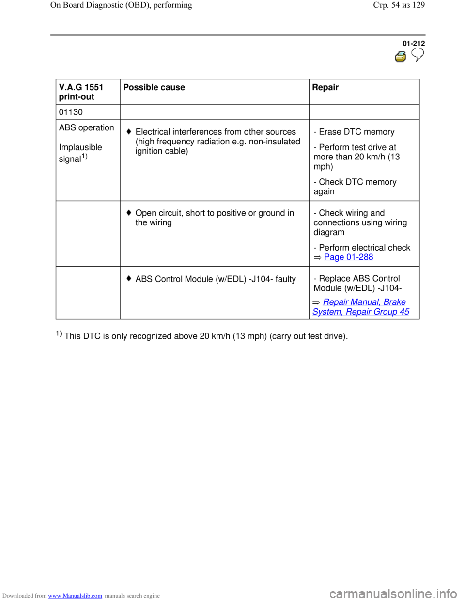 VOLKSWAGEN BORA 1998  Service Manual Downloaded from www.Manualslib.com manuals search engine 01-212
  
 
V.A.G 1551 
print-out  Possible cause  
Repair  
01130        
ABS operation  
Implausible 
signal
1)   
Electrical interferences f