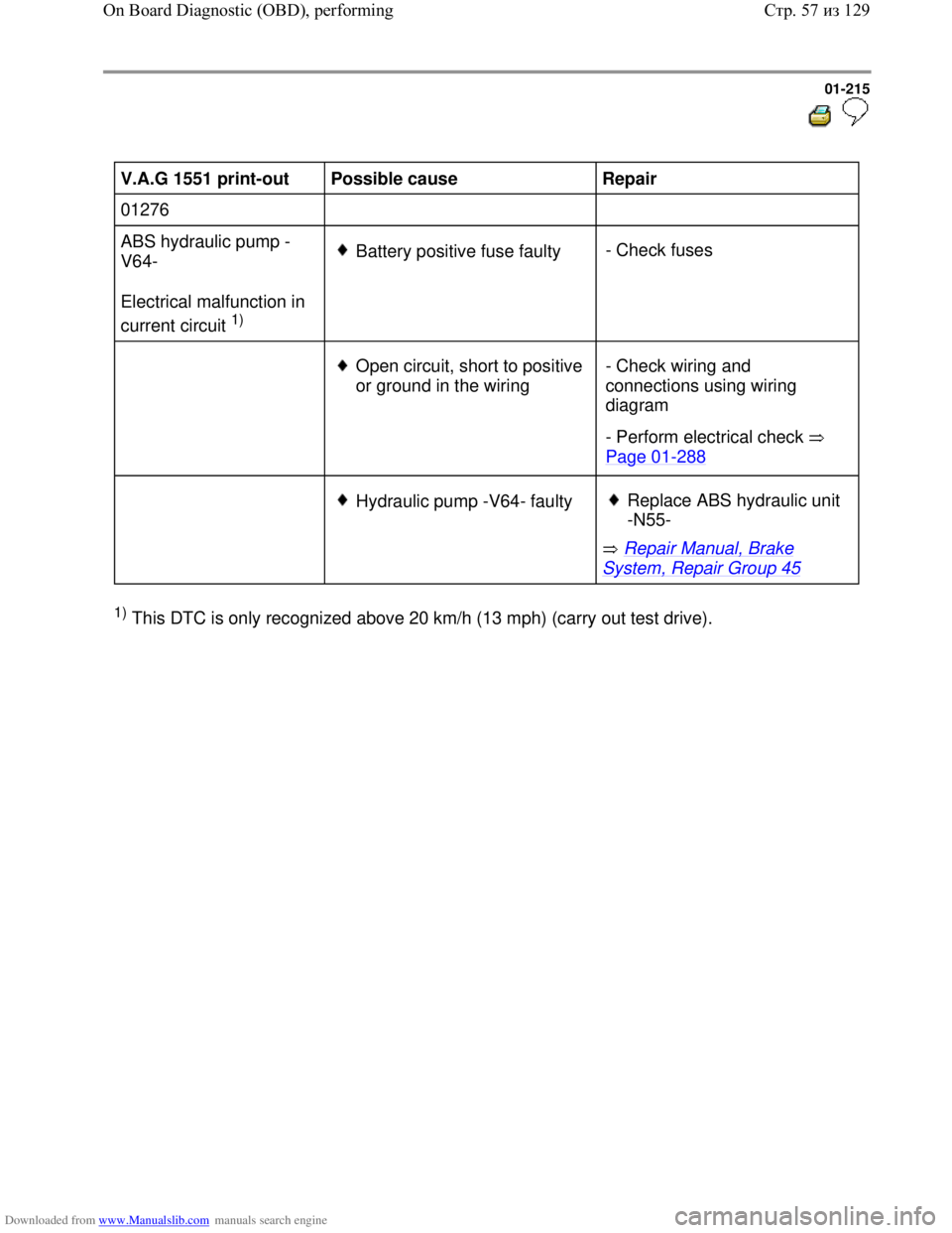 VOLKSWAGEN BORA 1998  Service Manual Downloaded from www.Manualslib.com manuals search engine 01-215
  
 
V.A.G 1551 print-out  
Possible cause  
Repair  
01276        
ABS hydraulic pump -
V64-  
Electrical malfunction in 
current circu