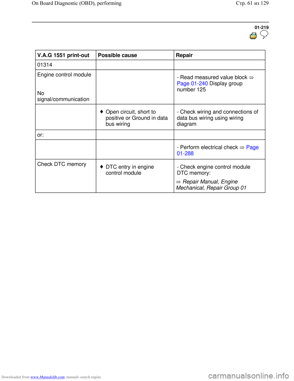 VOLKSWAGEN BORA 1998  Service Manual Downloaded from www.Manualslib.com manuals search engine 01-219
  
 
V.A.G 1551 print-out  
Possible cause  
Repair  
01314        
Engine control module 
  
No 
signal/communication    
- Read measur