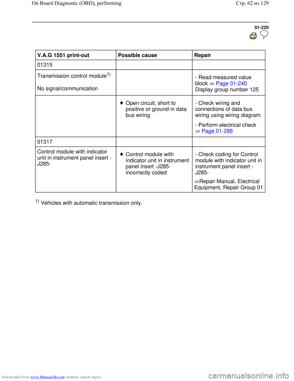 VOLKSWAGEN BORA 1998  Service Manual Downloaded from www.Manualslib.com manuals search engine 01-220
  
 
V.A.G 1551 print-out  
Possible cause  
Repair  
01315        
Transmission control module
1)  
No signal/communication    
- Read 
