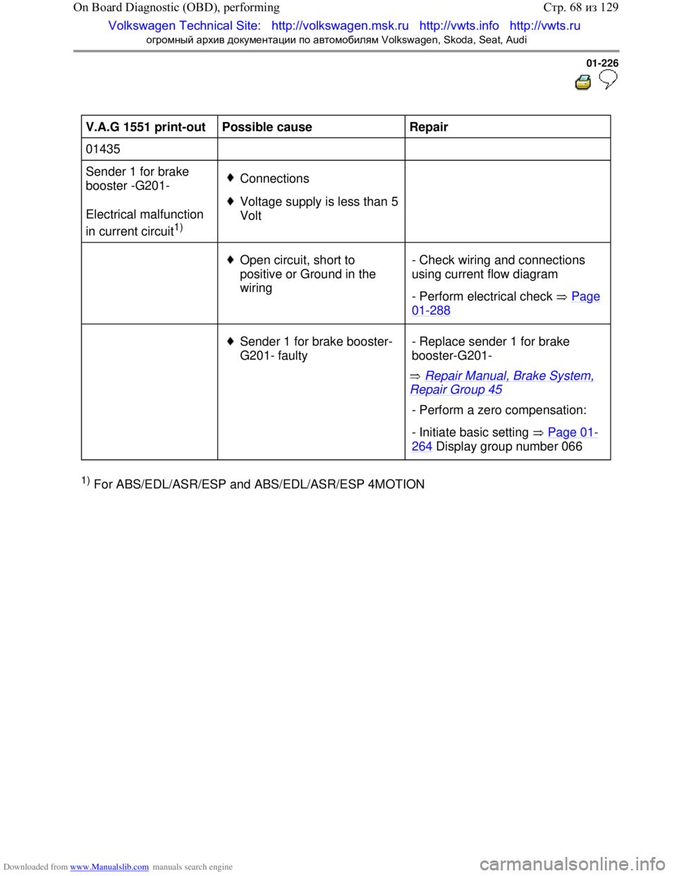 VOLKSWAGEN BORA 1998  Service Manual Downloaded from www.Manualslib.com manuals search engine 
01-226
  
 
V.A.G 1551 print-out   
Possible cause   
Repair  
01435        
Sender 1 for brake 
booster -G201-  
Electrical malfunction 
in c
