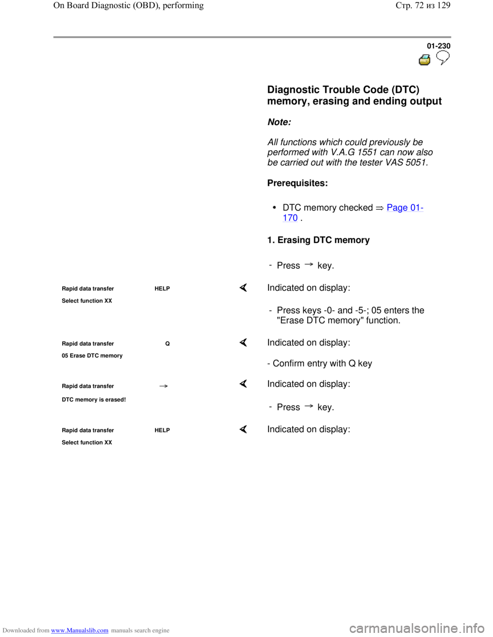 VOLKSWAGEN BORA 1998  Service Manual Downloaded from www.Manualslib.com manuals search engine 01-230
  
 
     Diagnostic Trouble Code (DTC) 
memory, erasing and ending output 
 
     
Note:  
     All functions which could previously be
