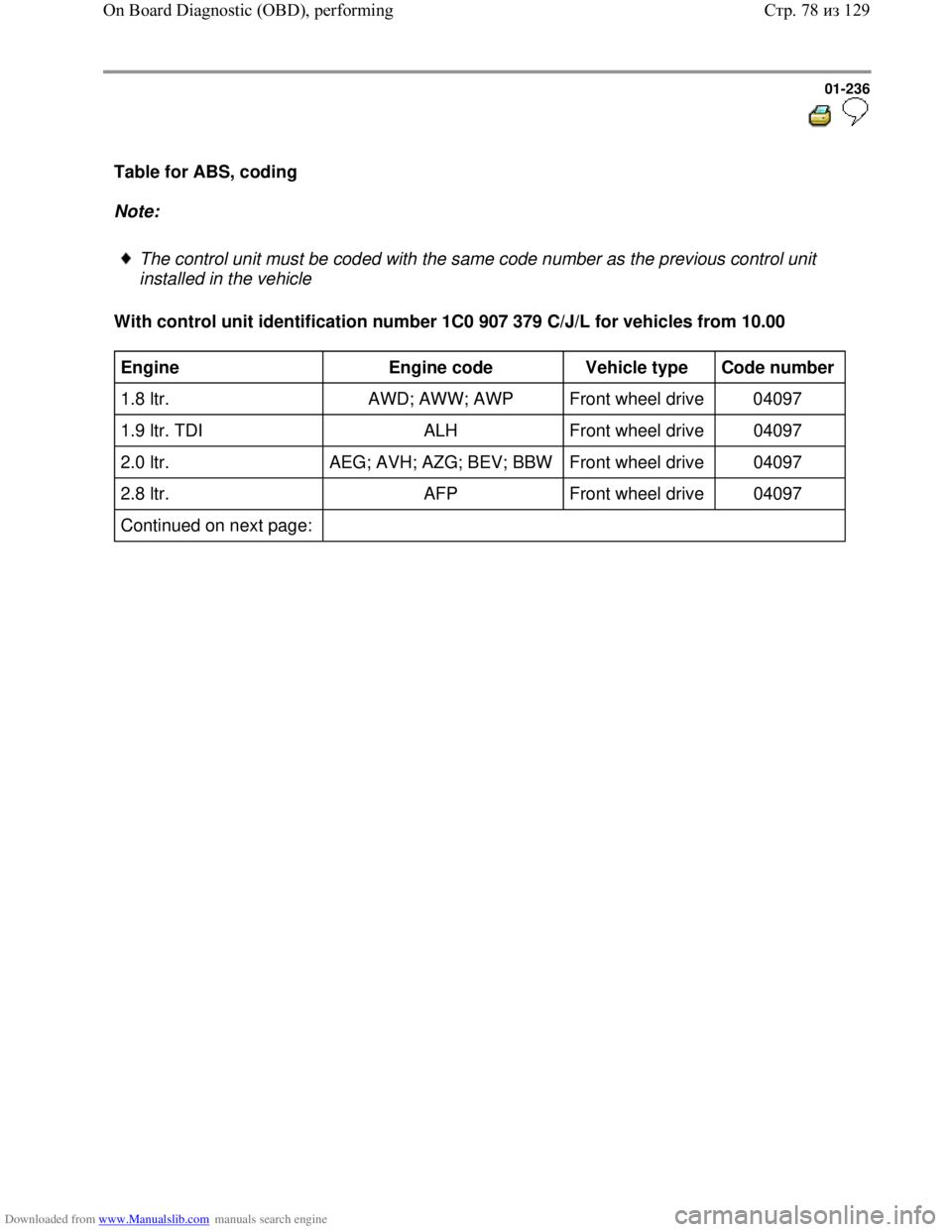 VOLKSWAGEN BORA 1998  Service Manual Downloaded from www.Manualslib.com manuals search engine 01-236
  
 
Table for ABS, coding  
Note:  
 
The control unit must be coded with the same code number as the previous control unit 
installed 