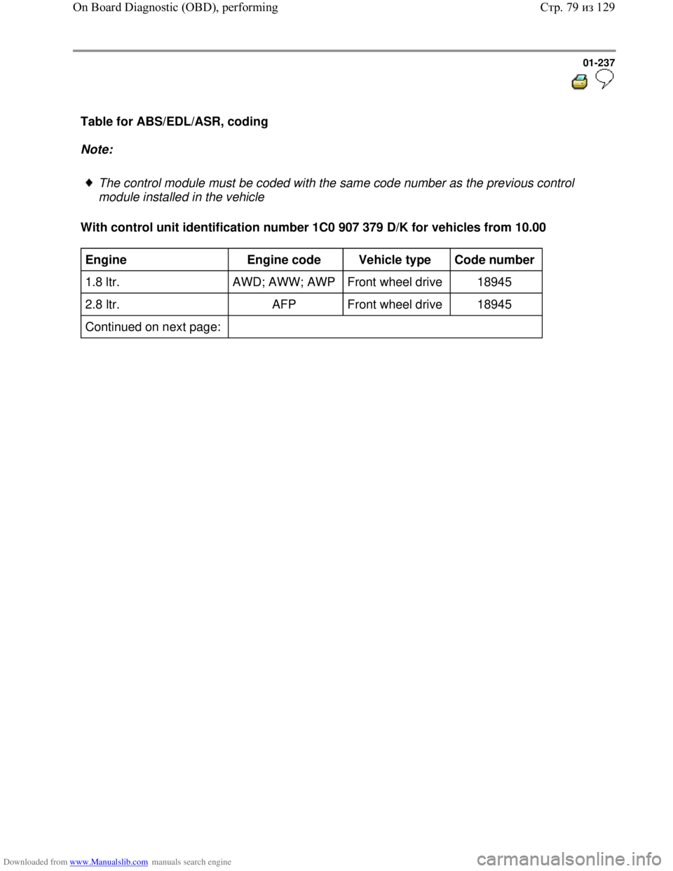 VOLKSWAGEN BORA 1998  Service Manual Downloaded from www.Manualslib.com manuals search engine 01-237
  
 
Table for ABS/EDL/ASR, coding   
Note:  
 
The control module must be coded with the same code number as the previous control 
modu