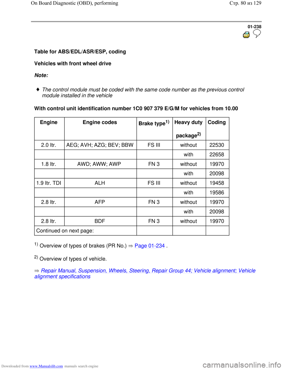 VOLKSWAGEN BORA 1998  Service Manual Downloaded from www.Manualslib.com manuals search engine 01-238
  
 
Table for ABS/EDL/ASR/ESP, coding  
Vehicles with front wheel drive  
Note:  
 
The control module must be coded with the same code