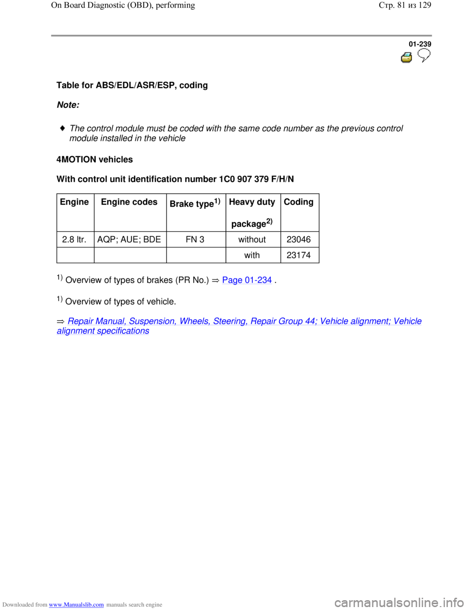 VOLKSWAGEN BORA 1998  Service Manual Downloaded from www.Manualslib.com manuals search engine 01-239
  
 
Table for ABS/EDL/ASR/ESP, coding  
Note:  
 
The control module must be coded with the same code number as the previous control 
m