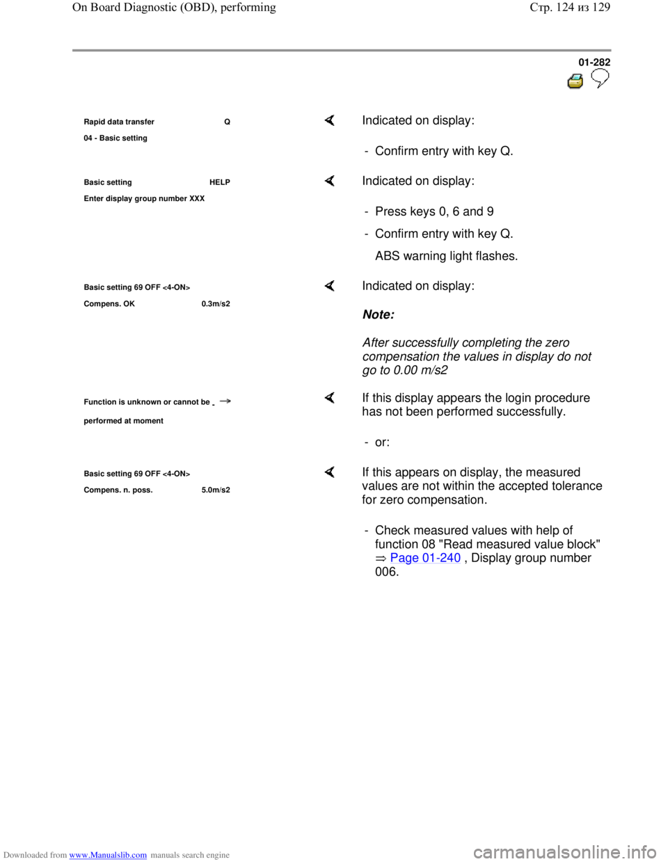 VOLKSWAGEN BORA 1998  Service Manual Downloaded from www.Manualslib.com manuals search engine 01-282
  
 
Rapid data transfer   Q
04 - Basic settin
g
    Indicated on display:  
-  Confirm entry with key Q. 
Basic setting HELP
Enter dis

