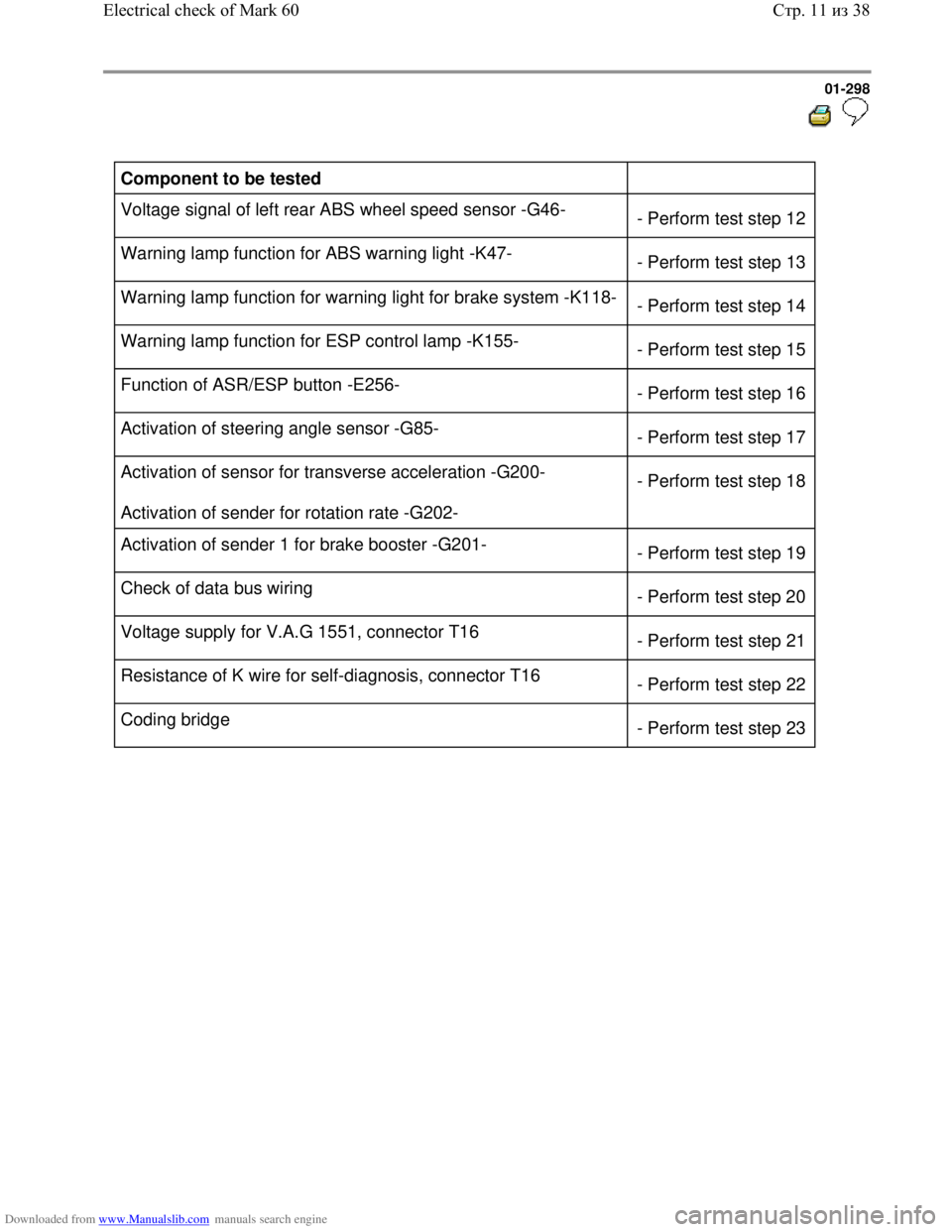 VOLKSWAGEN BORA 1998  Service Manual Downloaded from www.Manualslib.com manuals search engine 01-298
  
 
Component to be tested  
  
Voltage signal of left rear ABS wheel speed sensor -G46-  
- Perform test step 12
Warning lamp function