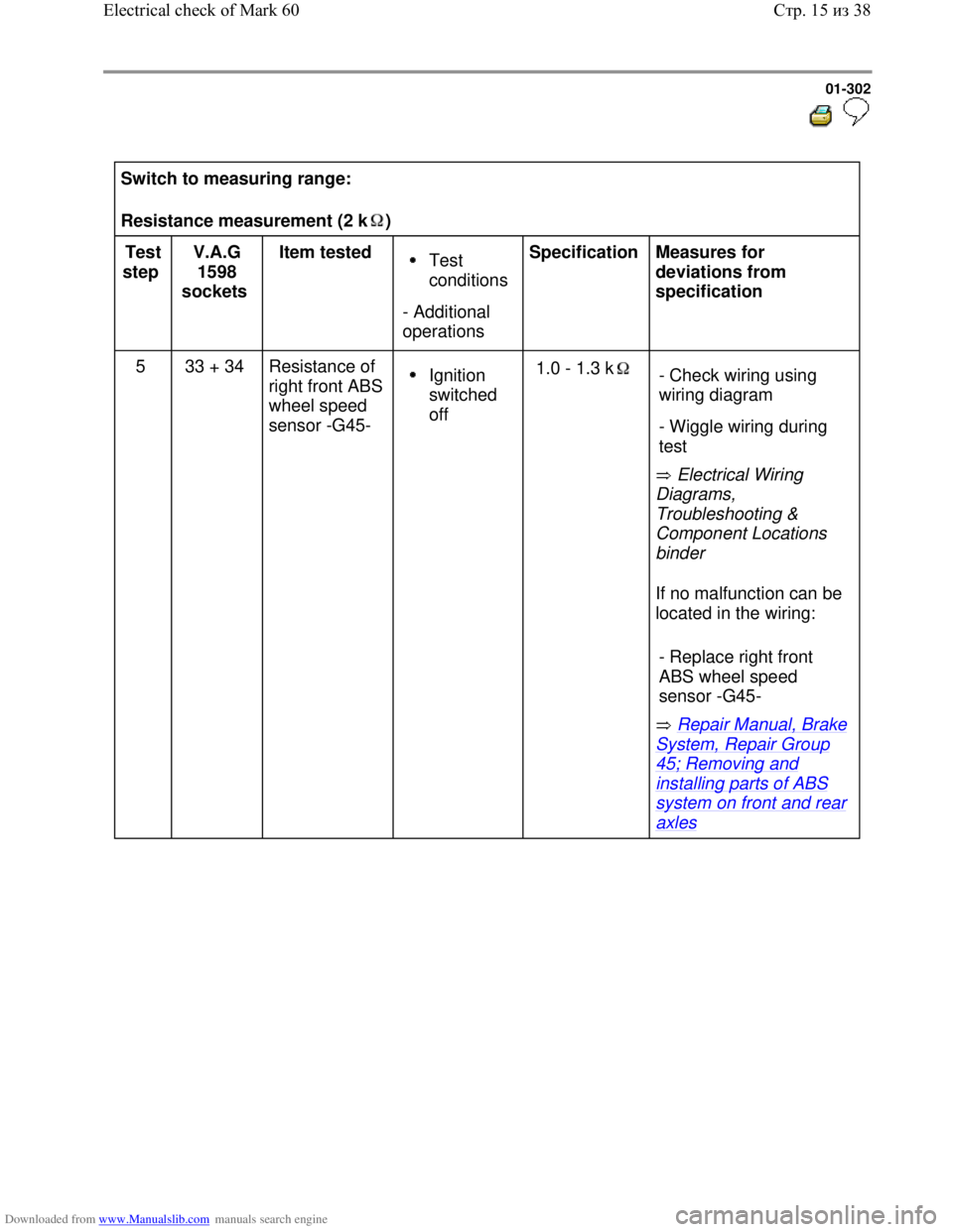 VOLKSWAGEN BORA 1998  Service Manual Downloaded from www.Manualslib.com manuals search engine 01-302
  
 
Switch to measuring range:  
Resistance measurement (2 k )  
Test 
step  V.A.G 
1598 
sockets  Item tested  Test 
conditions 
- Add