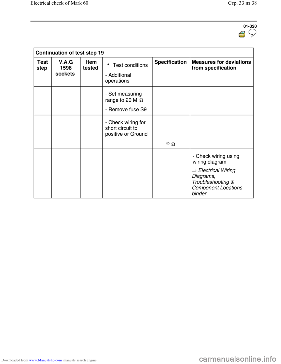 VOLKSWAGEN BORA 1998  Service Manual Downloaded from www.Manualslib.com manuals search engine 01-320
  
 
Continuation of test step 19  
Test 
step  V.A.G 
1598 
sockets  Item 
tested   
Test conditions 
- Additional 
operations Specific
