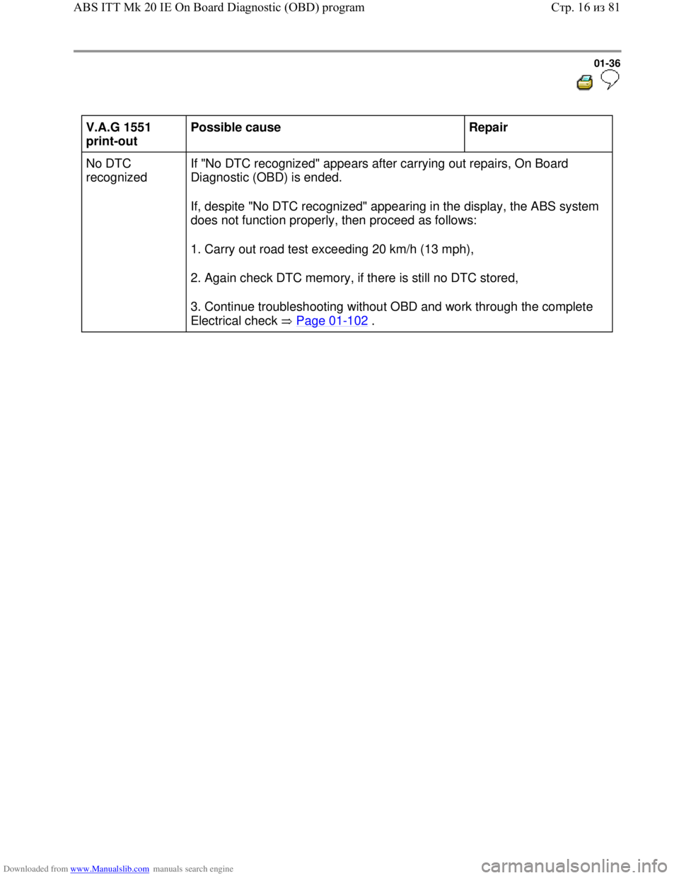 VOLKSWAGEN BORA 1998  Service Manual Downloaded from www.Manualslib.com manuals search engine 01-36
  
 
V.A.G 1551 
print-out  Possible cause  
Repair  
No DTC 
recognized  If "No DTC recognized" appears after carrying out repairs, On B