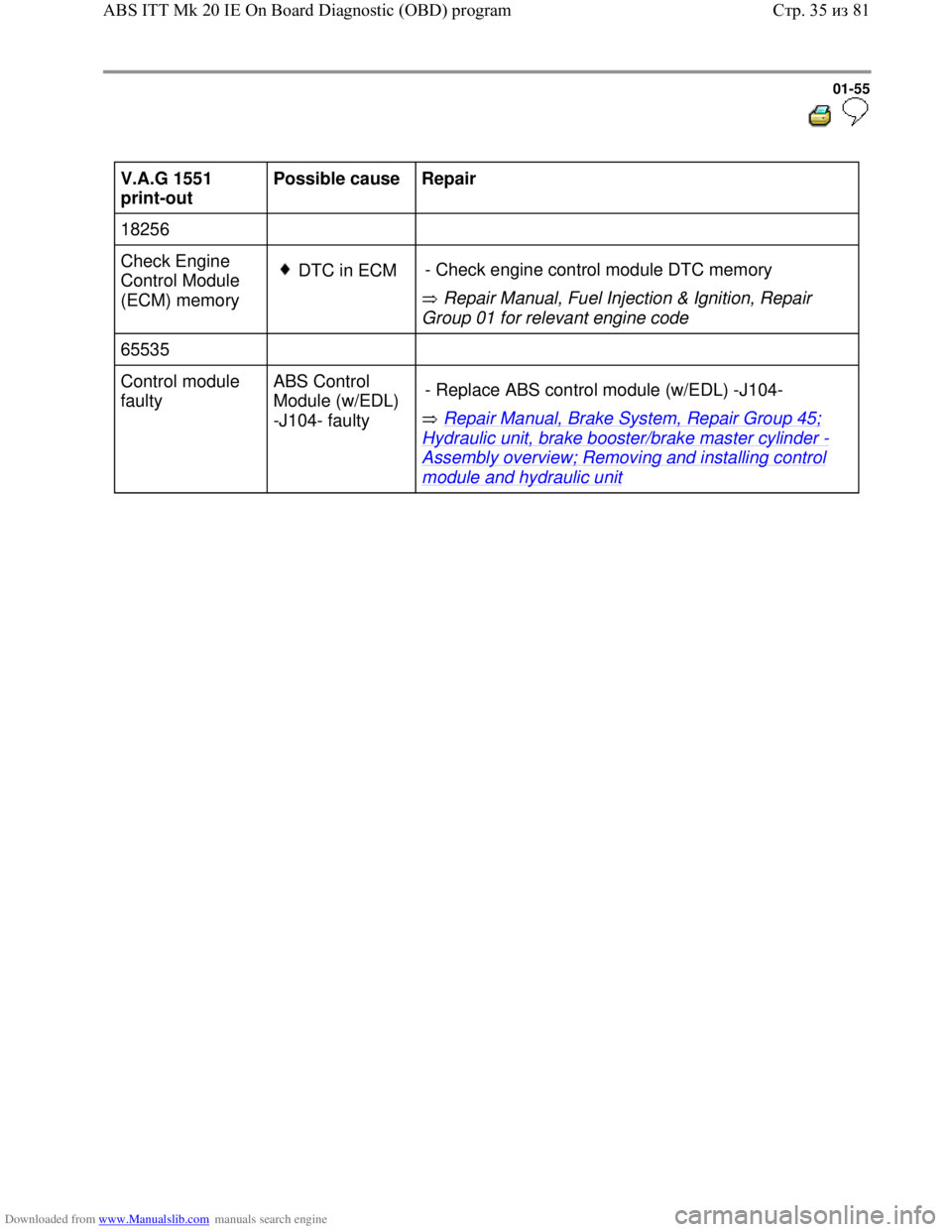 VOLKSWAGEN BORA 1998  Service Manual Downloaded from www.Manualslib.com manuals search engine 01-55
  
 
V.A.G 1551 
print-out  Possible cause  
Repair  
18256        
Check Engine 
Control Module 
(ECM) memory   
DTC in ECM 
 Repair Man