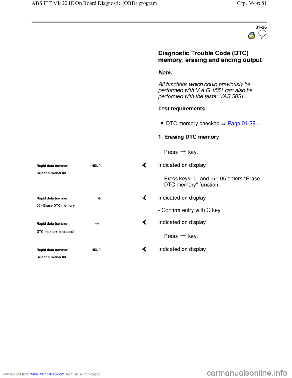 VOLKSWAGEN BORA 1998  Service Manual Downloaded from www.Manualslib.com manuals search engine 01-56
  
 
     Diagnostic Trouble Code (DTC) 
memory, erasing and ending output 
 
     
Note:  
     All functions which could previously be 