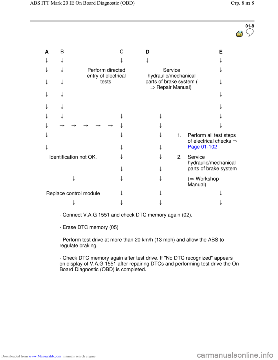 VOLKSWAGEN BORA 1998  Service Manual Downloaded from www.Manualslib.com manuals search engine 01-8
  
 
     
A      B           
   C           
D  
                       
E                 
     
  
  
             
          
       