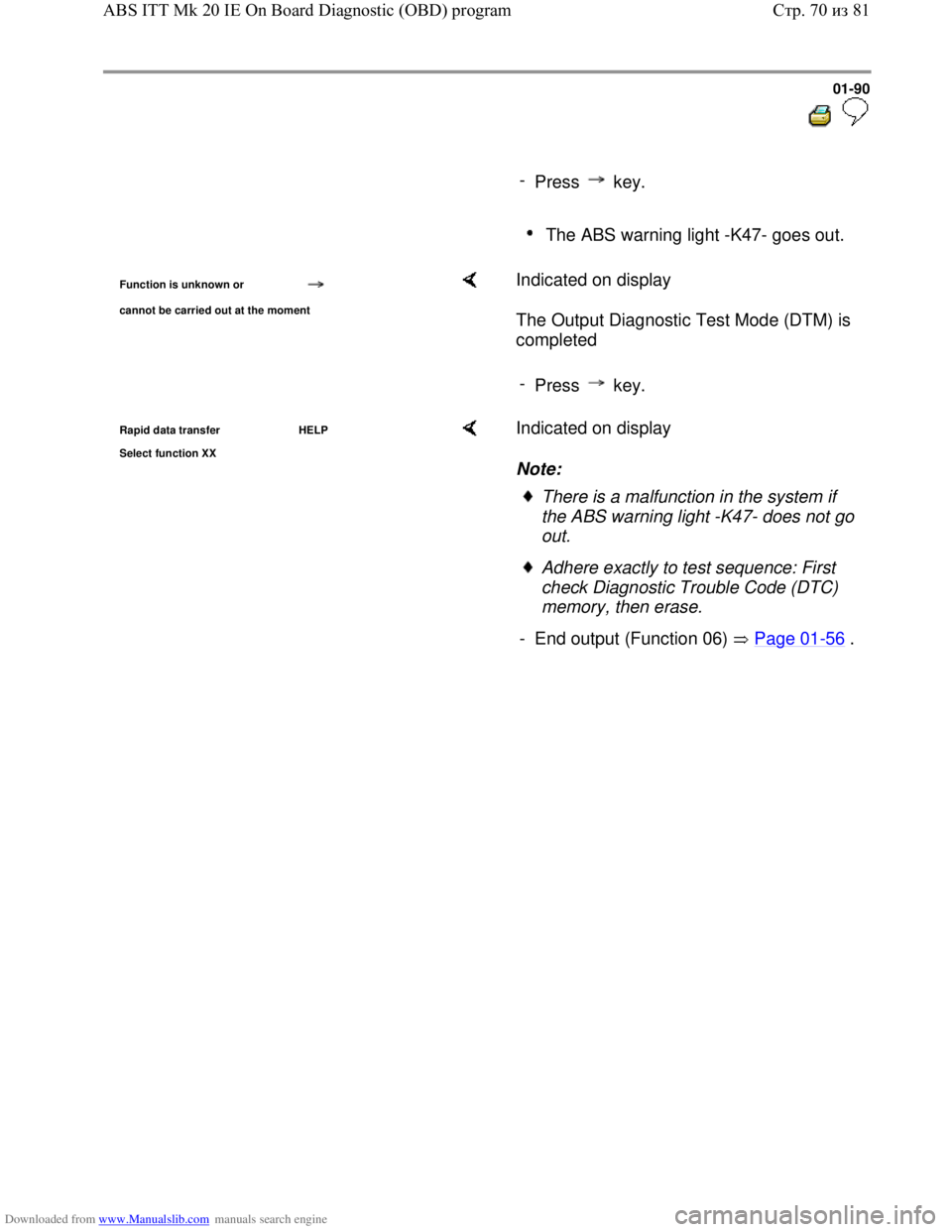 VOLKSWAGEN BORA 1998  Service Manual Downloaded from www.Manualslib.com manuals search engine 01-90
  
 
     
- 
Press  key.
     The ABS warning light -K47- goes out. 
Function is unknown or 
cannot be carried out at the moment
    Ind