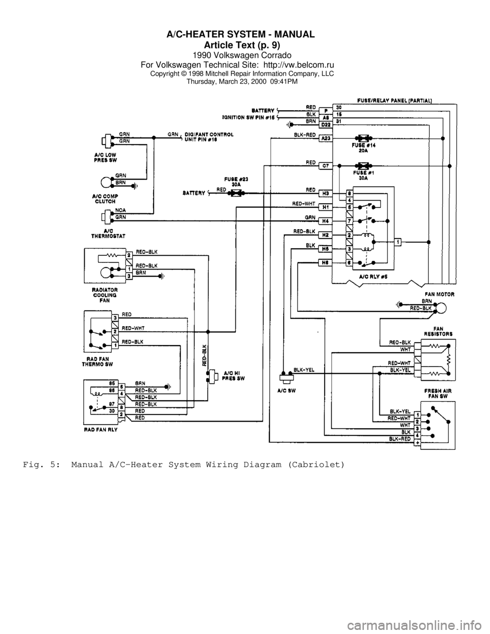 VOLKSWAGEN CORRADO 1990  Repair Manual A/C-HEATER SYSTEM - MANUAL 
Article Text (p. 9)
1990 Volkswagen Corrado
For Volkswagen Technical Site:  http://vw.belcom.ru    
Copyright © 1998 Mitchell Repair Information Company, LLC
Thursday, Mar