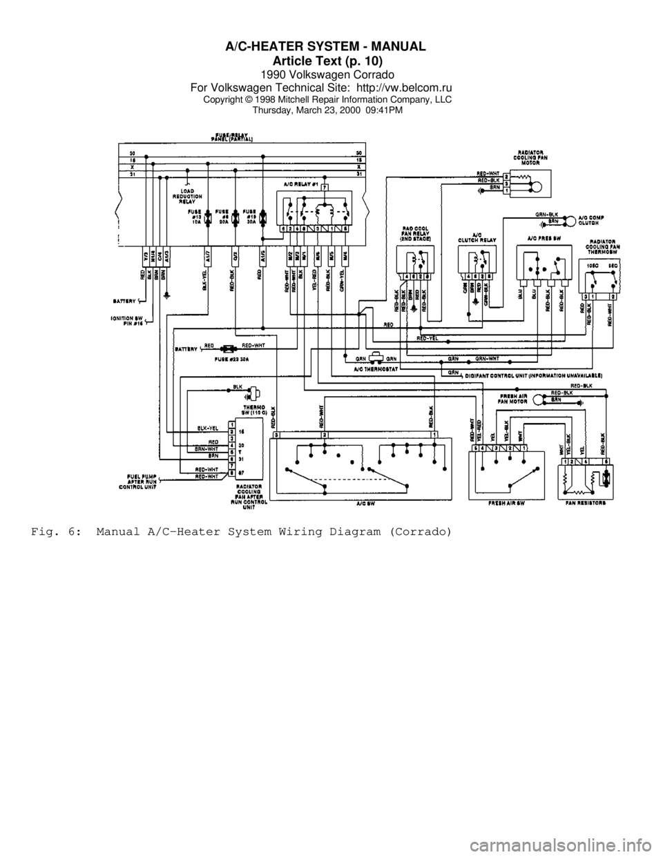 VOLKSWAGEN CORRADO 1990  Repair Manual A/C-HEATER SYSTEM - MANUAL 
Article Text (p. 10)
1990 Volkswagen Corrado
For Volkswagen Technical Site:  http://vw.belcom.ru    
Copyright © 1998 Mitchell Repair Information Company, LLC
Thursday, Ma