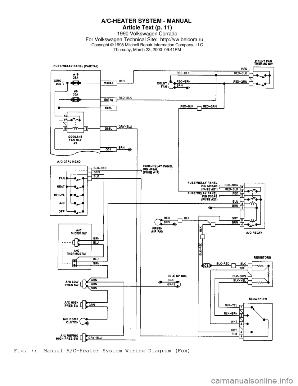 VOLKSWAGEN CORRADO 1990  Repair Manual A/C-HEATER SYSTEM - MANUAL 
Article Text (p. 11)
1990 Volkswagen Corrado
For Volkswagen Technical Site:  http://vw.belcom.ru    
Copyright © 1998 Mitchell Repair Information Company, LLC
Thursday, Ma