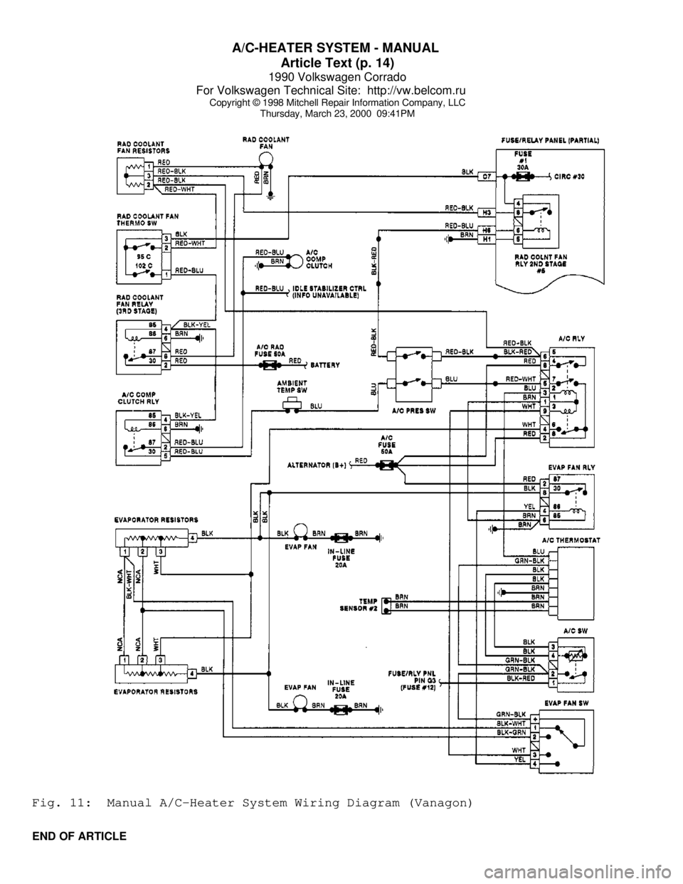 VOLKSWAGEN CORRADO 1990  Repair Manual A/C-HEATER SYSTEM - MANUAL 
Article Text (p. 14)
1990 Volkswagen Corrado
For Volkswagen Technical Site:  http://vw.belcom.ru    
Copyright © 1998 Mitchell Repair Information Company, LLC
Thursday, Ma