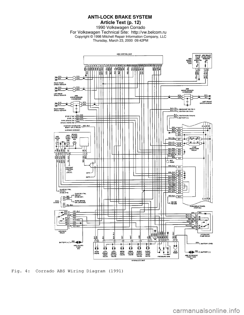 VOLKSWAGEN CORRADO 1990  Repair Manual ANTI-LOCK BRAKE SYSTEM 
Article Text (p. 12)
1990 Volkswagen Corrado
For Volkswagen Technical Site:  http://vw.belcom.ru    
Copyright © 1998 Mitchell Repair Information Company, LLC
Thursday, March 