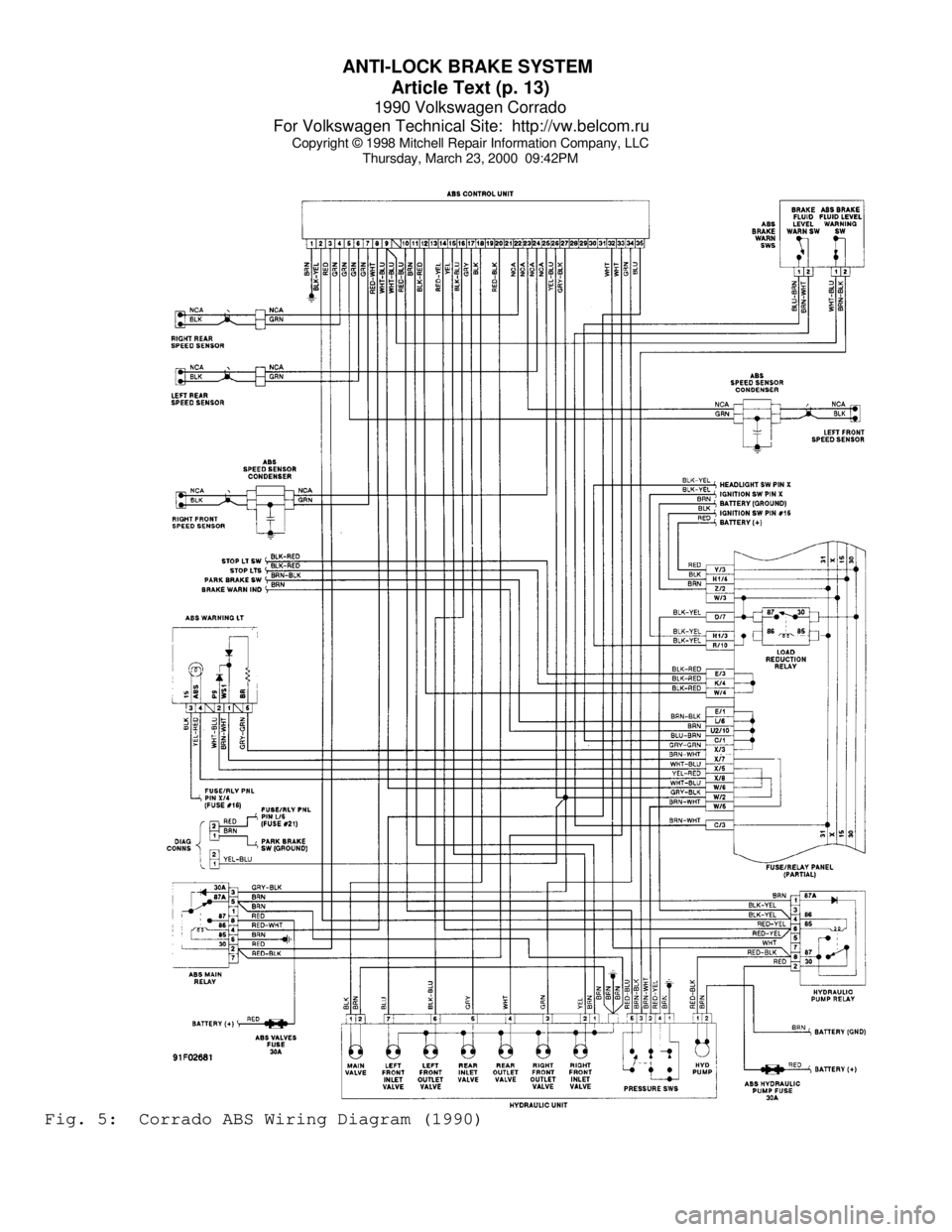 VOLKSWAGEN CORRADO 1990  Repair Manual ANTI-LOCK BRAKE SYSTEM 
Article Text (p. 13)
1990 Volkswagen Corrado
For Volkswagen Technical Site:  http://vw.belcom.ru    
Copyright © 1998 Mitchell Repair Information Company, LLC
Thursday, March 