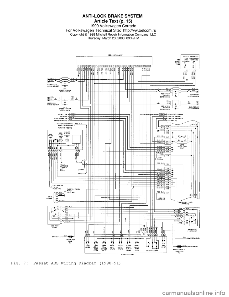 VOLKSWAGEN CORRADO 1990  Repair Manual ANTI-LOCK BRAKE SYSTEM 
Article Text (p. 15)
1990 Volkswagen Corrado
For Volkswagen Technical Site:  http://vw.belcom.ru    
Copyright © 1998 Mitchell Repair Information Company, LLC
Thursday, March 