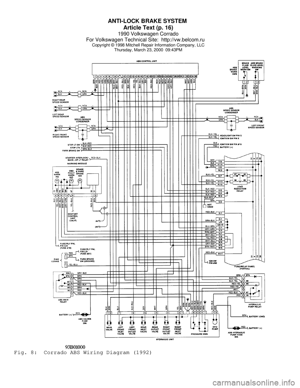 VOLKSWAGEN CORRADO 1990  Repair Manual ANTI-LOCK BRAKE SYSTEM 
Article Text (p. 16)
1990 Volkswagen Corrado
For Volkswagen Technical Site:  http://vw.belcom.ru    
Copyright © 1998 Mitchell Repair Information Company, LLC
Thursday, March 