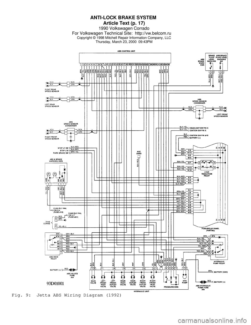 VOLKSWAGEN CORRADO 1990  Repair Manual ANTI-LOCK BRAKE SYSTEM 
Article Text (p. 17)
1990 Volkswagen Corrado
For Volkswagen Technical Site:  http://vw.belcom.ru    
Copyright © 1998 Mitchell Repair Information Company, LLC
Thursday, March 