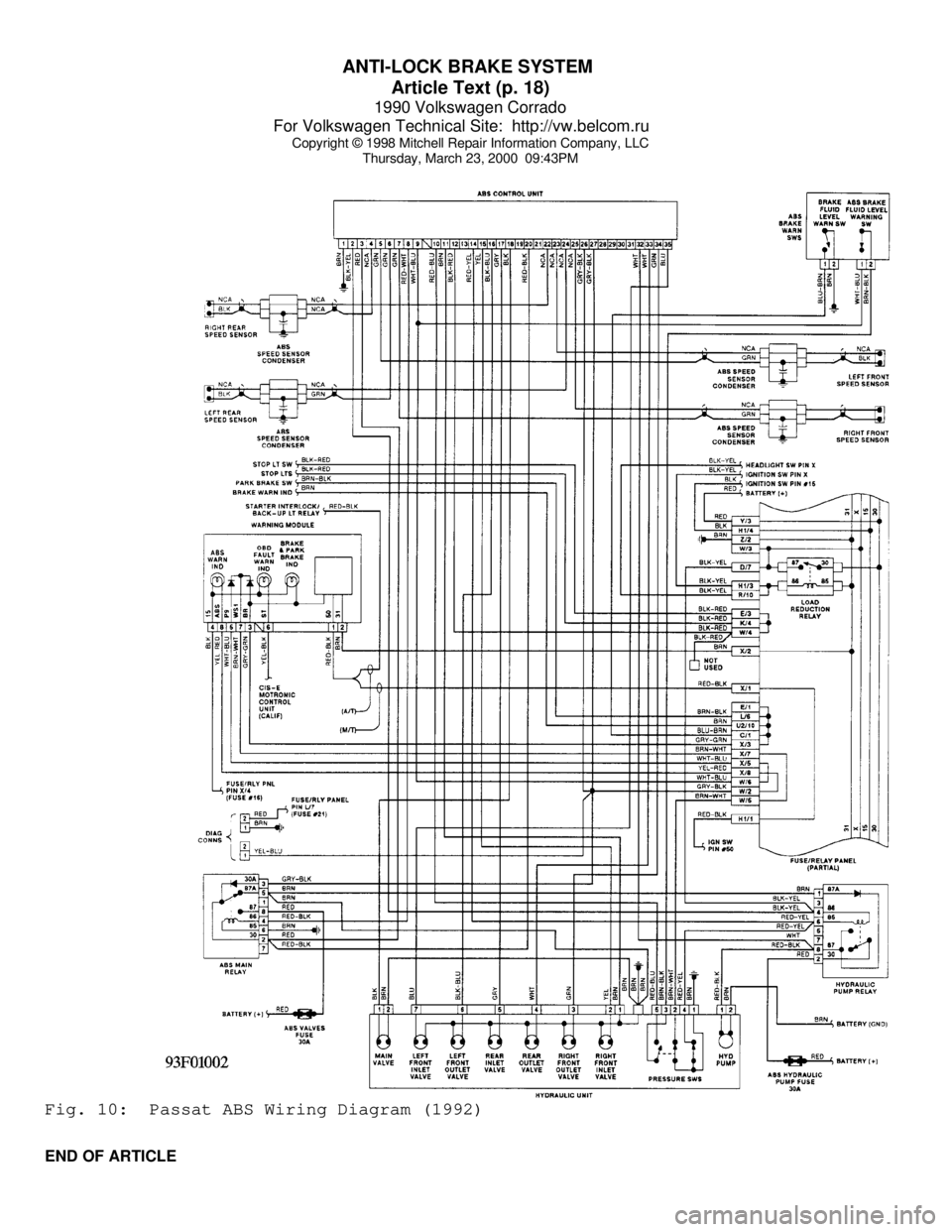 VOLKSWAGEN CORRADO 1990  Repair Manual ANTI-LOCK BRAKE SYSTEM 
Article Text (p. 18)
1990 Volkswagen Corrado
For Volkswagen Technical Site:  http://vw.belcom.ru    
Copyright © 1998 Mitchell Repair Information Company, LLC
Thursday, March 