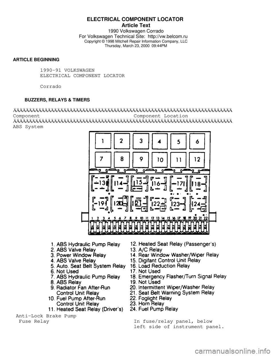 VOLKSWAGEN CORRADO 1990  Repair Manual ELECTRICAL COMPONENT LOCATOR 
Article Text
1990 Volkswagen Corrado
For Volkswagen Technical Site:  http://vw.belcom.ru    
Copyright © 1998 Mitchell Repair Information Company, LLC
Thursday, March 23