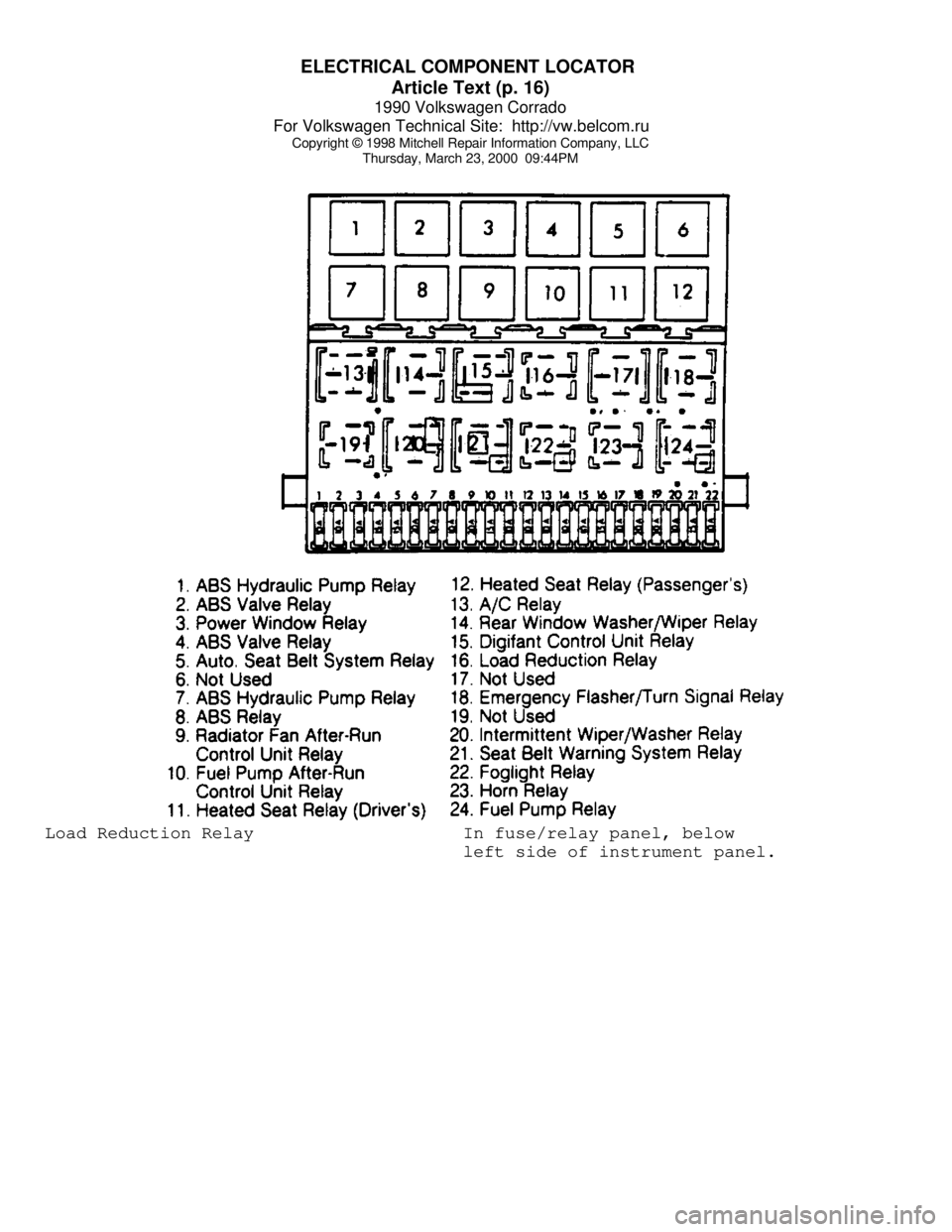 VOLKSWAGEN CORRADO 1990  Repair Manual ELECTRICAL COMPONENT LOCATOR 
Article Text (p. 16)
1990 Volkswagen Corrado
For Volkswagen Technical Site:  http://vw.belcom.ru    
Copyright © 1998 Mitchell Repair Information Company, LLC
Thursday, 