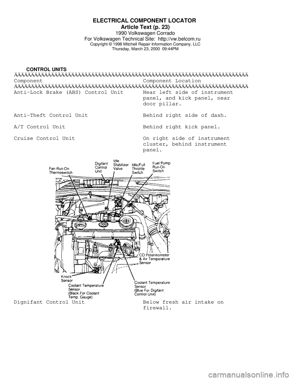 VOLKSWAGEN CORRADO 1990  Repair Manual ELECTRICAL COMPONENT LOCATOR 
Article Text (p. 23)
1990 Volkswagen Corrado
For Volkswagen Technical Site:  http://vw.belcom.ru    
Copyright © 1998 Mitchell Repair Information Company, LLC
Thursday, 